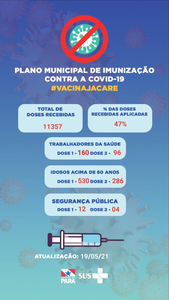 VACINÔMETRO